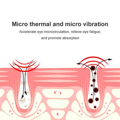 Micro-current Eye Massager